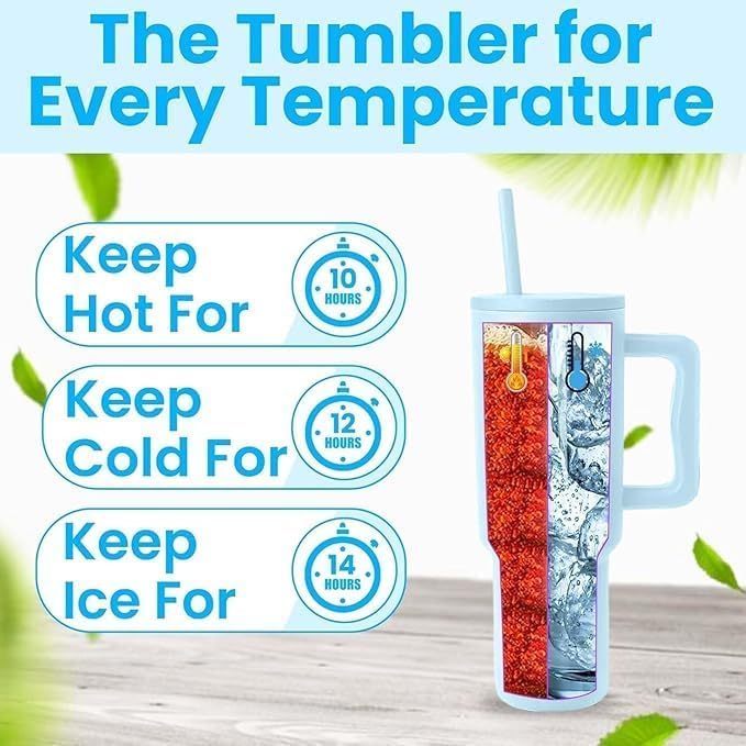 Image of Stainless Steel 1200 ml Vacuum Tumbler with Lid & Straw - Double‑Wall Insulated Cup for Travel, Gym & Office - Keeps Beverages Hot or Cold - 1.2 L Capacity (Light Sky Blue)