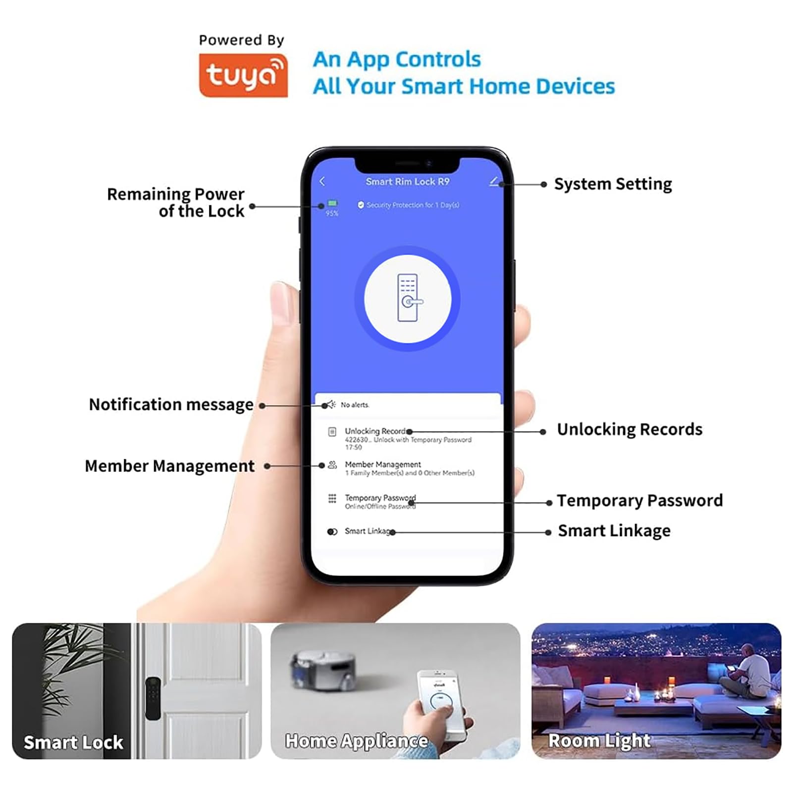 R2 Cerradura Inteligente con Huellas Dactilares Wi-Fi Tuya Smart | Acceso Tarjetas IC, Control por Aplicación, Contraseña/Llave/Desbloqueo Mecánico, Para Hogar, Oficina y Hotel