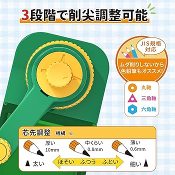 【未使用】TOMY ENPITSUKAZIRI 黄色　デッドストック　鉛筆削り 51l30UZhkzL._AC_UL210_SR210,