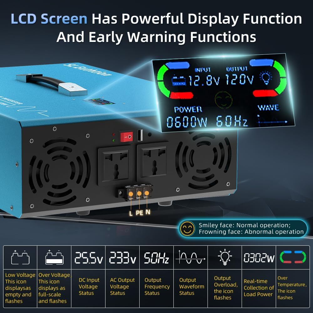 5000W Pure Sine Wave Power Inverter Voice Control AI Voice Assistant Support English 12V to 120V 60HZ with LCD Display, USB Port, for Car Home Laptop Truck