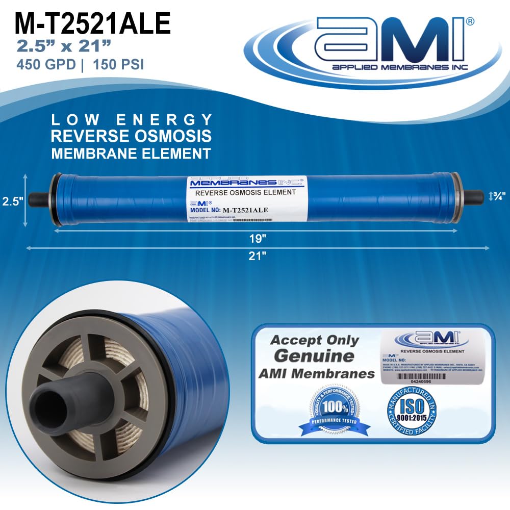 Elemento de membrana de ósmosis inversa de baja energía de 2.5 x 21 pulgadas para agua del grifo | 450 GPD a 150 psi | 99% de rechazo | Membrana comercial de repuesto | Membranas aplicadas USA