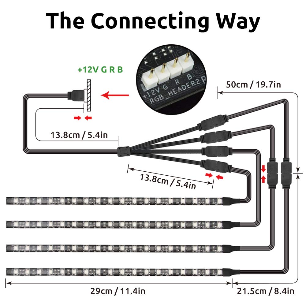 PC RGB Strip Speclux 4PCS Computer RGB LED Strip Lights for PC Case