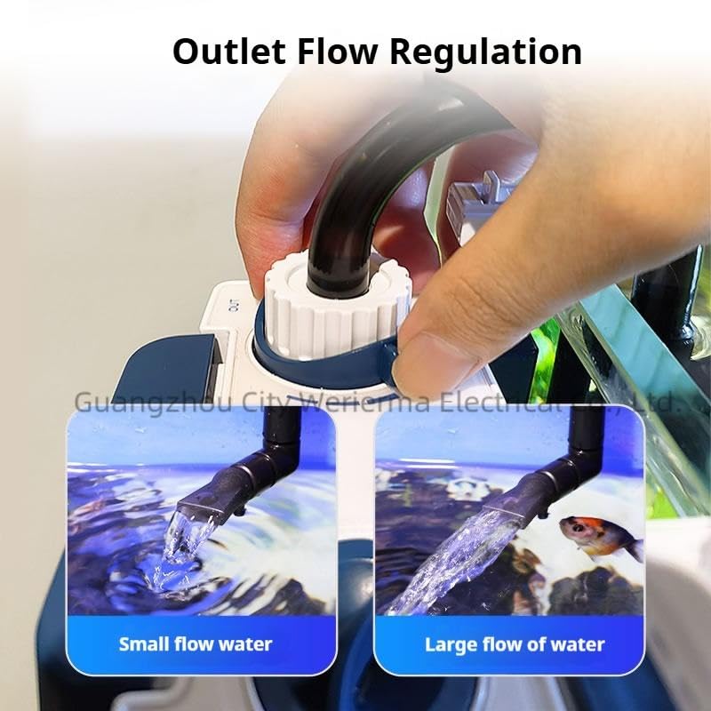 Image of Sun-Sun Large Flow Hang-On Back Aquarium Filter Silent External Bio Power Filter for Freshwater & Planted Fish Tanks | Multi-Stage Filtration System (YBF 500 | 6W | 500L /Hr)