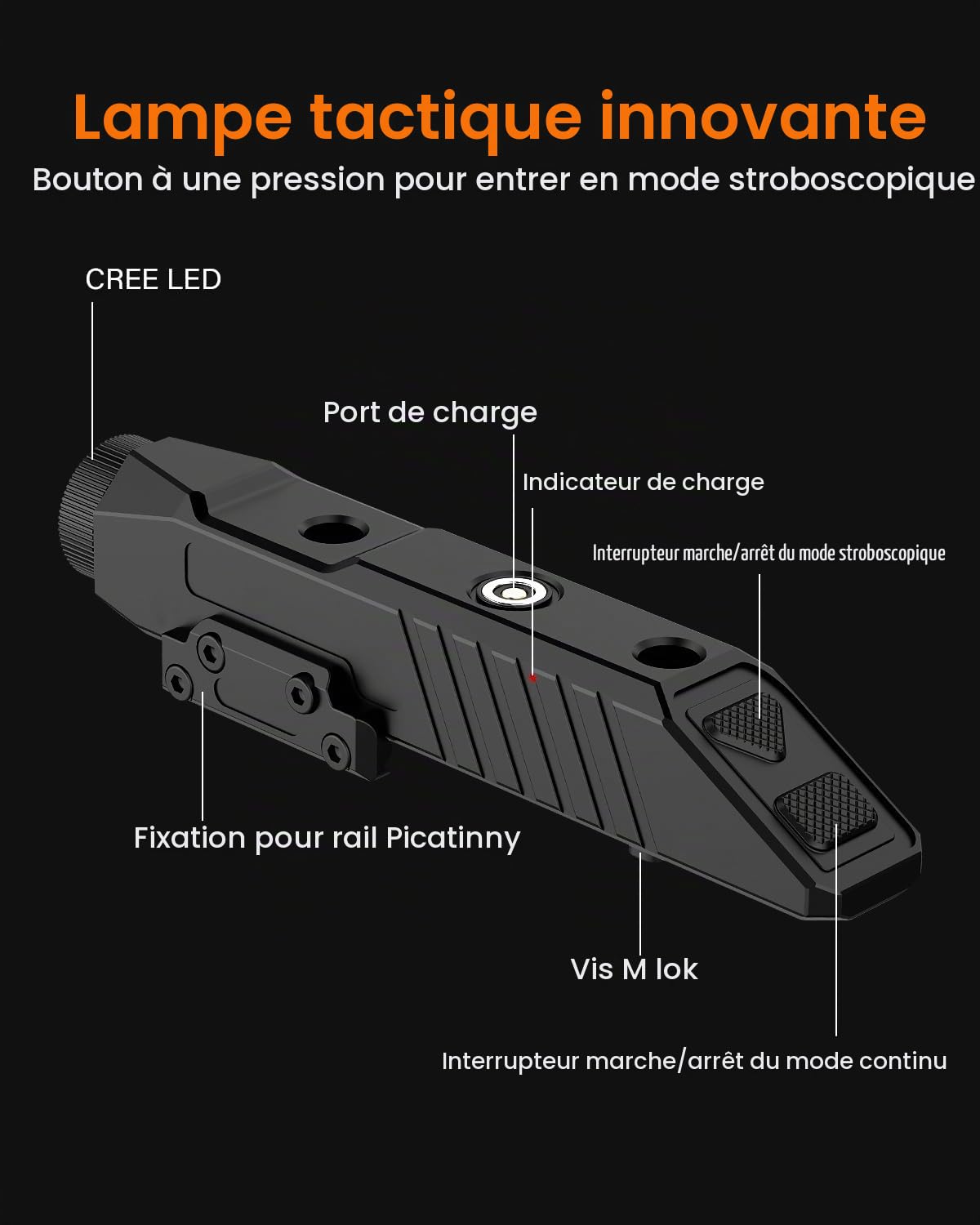 DARKFANG lampe de poche tactique 1450 lumens 2 en 1 Picatinny et mlok monté lampe de poche LED rechargeable pour la chasse en plein air
