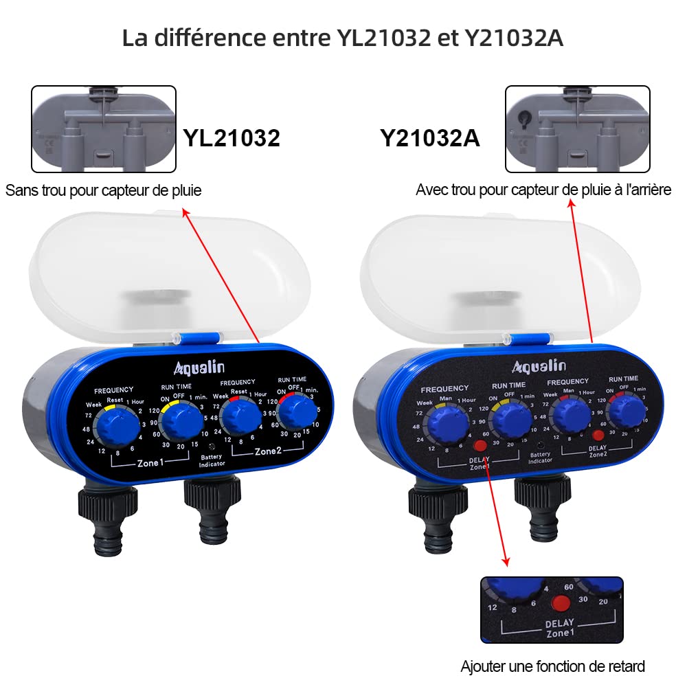 Timer con valvola a Sfera per Sistema di irrigazione Automatico ed elettronico e Due attacchi per Tubi di irrigazione,centralina irrigazione è possibile collegare il sensore pioggia