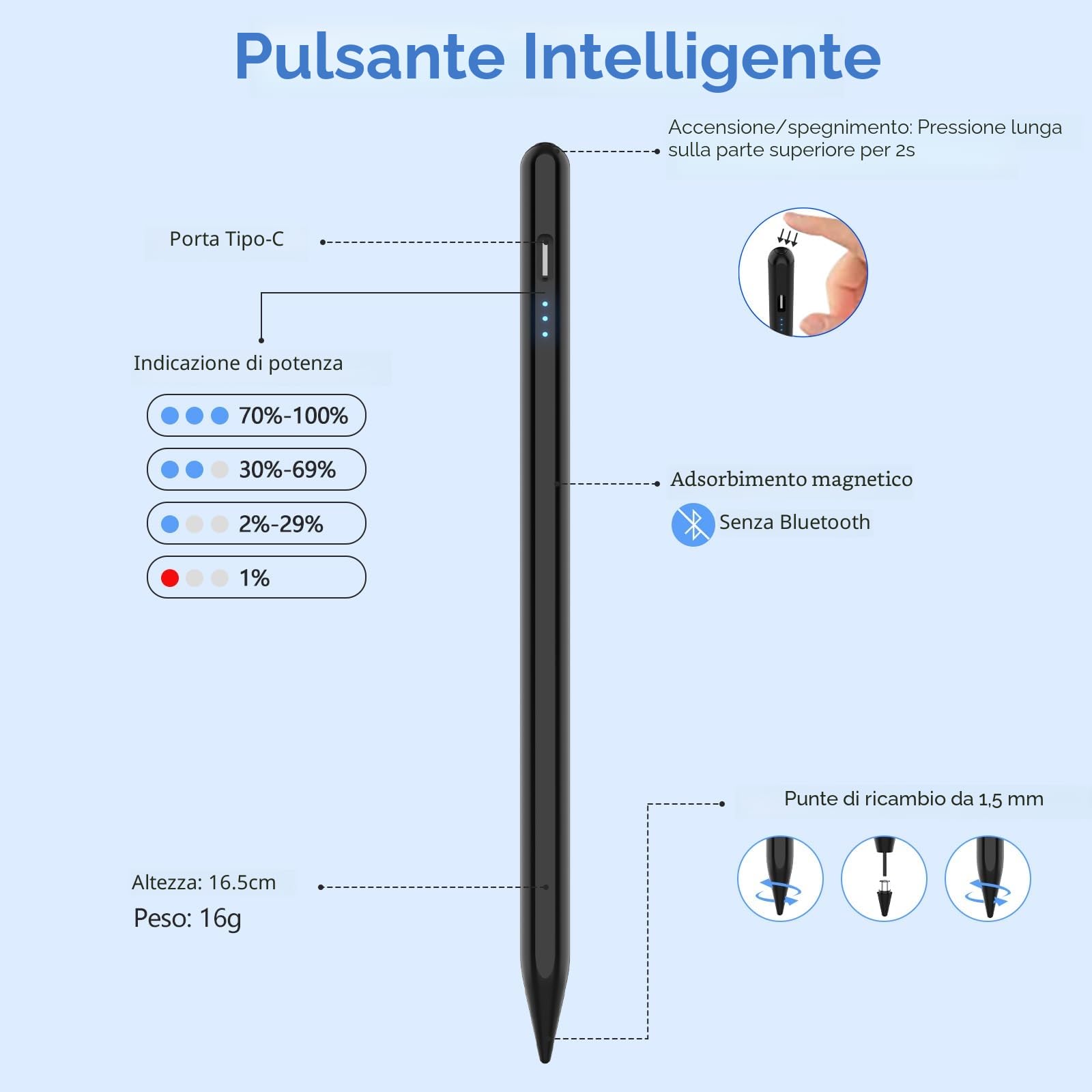 Penna per Tablet Android, Universale Pennino Tablet Compatibile con Samsung/Lenovo/Huawei/Mi/iPhone e Altri Telefoni Cellulari, Penna Stilo per T ablet Sensibile All'Inclinazione(Nero)