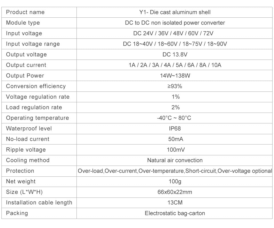 Przetwornica prądu stałego 18–90 V na 13,8 V 36 V 48 V 72 V 60 V na 13,8 V Moduł zasilania obniżającego napięcie(10A,60V72V(18-90V))