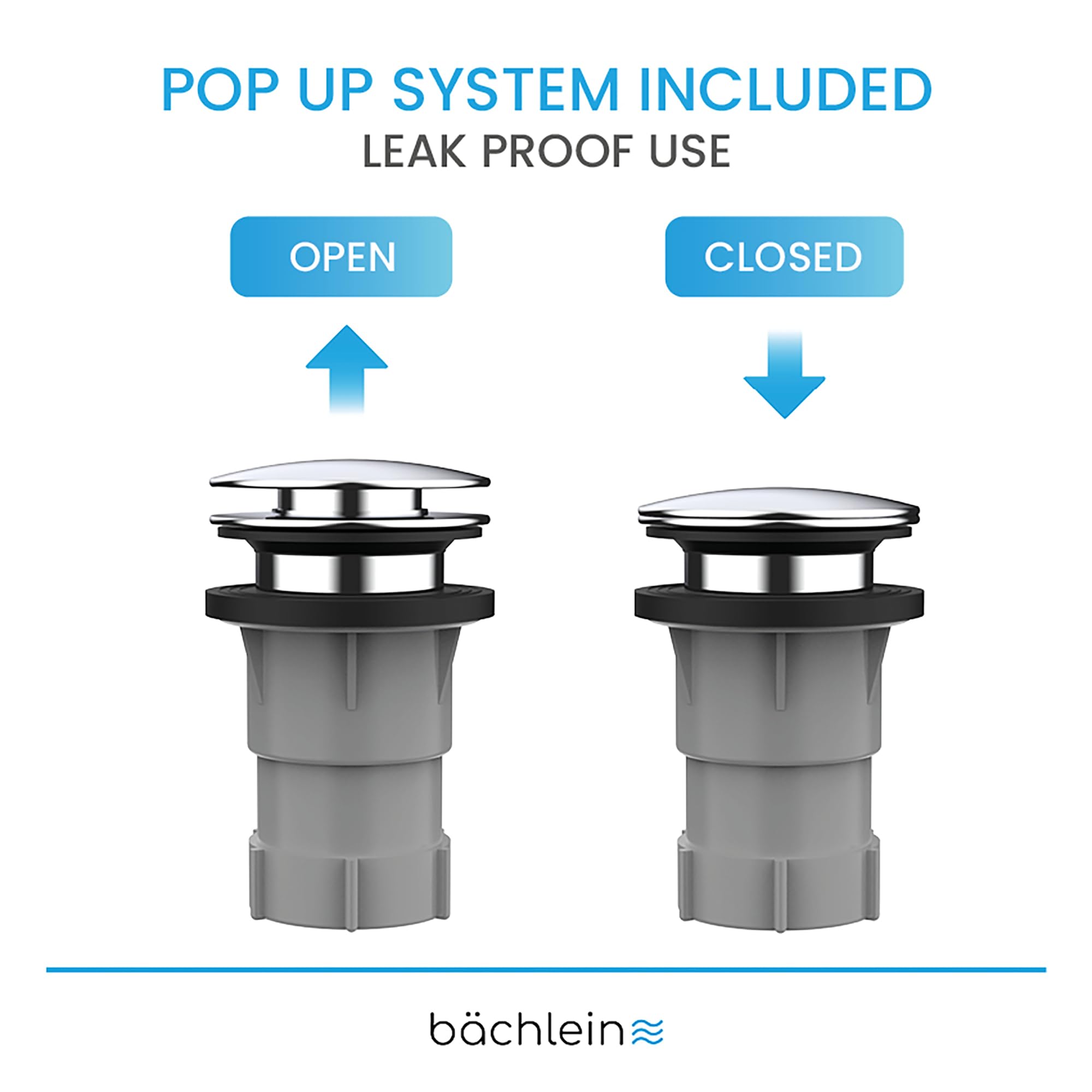 Bächlein pop-up Bond do wanny, funkcja pop-up z sitami do czystego odpływu wanny, kompletny zestaw z elastycznym przelewem, osłoną przelewu i syfonem