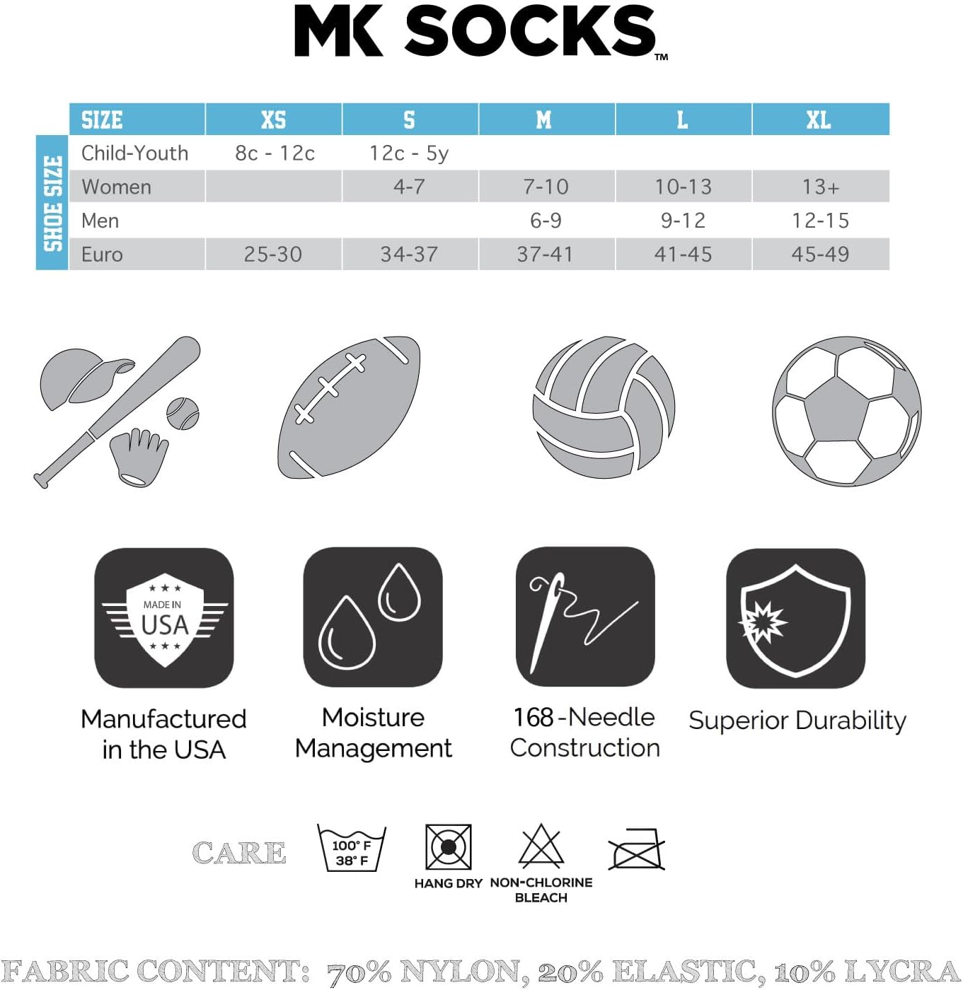 Competitor OTC Baseball, Football Socks - Columbia Blue White Red. - Image 3