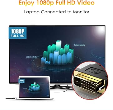 Mepsies DVI to HDMI Adapter, DVI-D Male to HDMI Female Adapter 1080P Bidirectional Conversion for PC, Laptop, Monitor, TV, Projector, Game Console and More