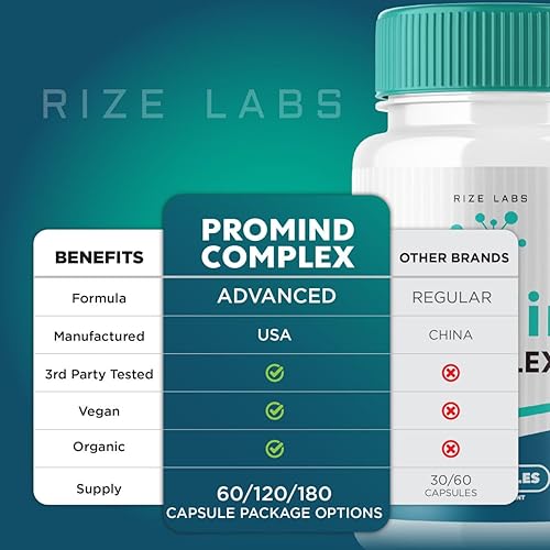 Miniatura 9 de ProMind Complex Supplement, ProMind Complex Organic Memory Support Formula, Complejo ProMind para fortalecer el cerebro, complejo ProMind utilizado