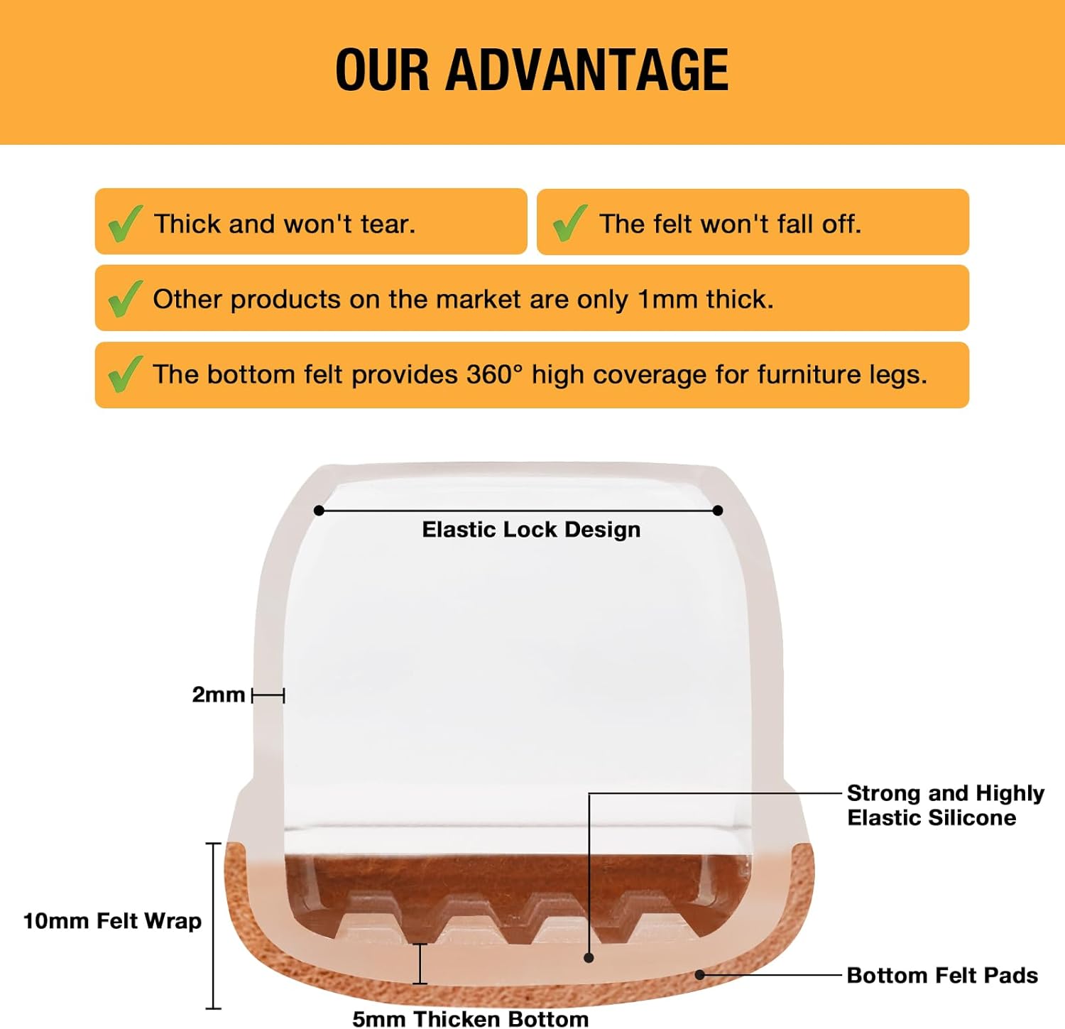 椅子脚用フロアプロテクター 24枚 長方形 シリコンチェアレッグプロテクター ハードウッドフロア用 高弾性椅子脚カバー 椅子テーブル