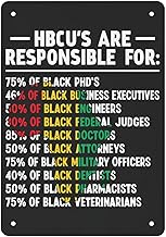 HBCUs's Are Responsibles Statistics Succes HBCUs Alums Prides Sign Man Cave