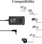 Power Supply Replacement for Omron Blood Pressure Monitor AC Adapter 6V, fit Hem-ADPTW5, 5, 7,10 Series, BP5250 BP5450 BP5100 - Charging Cable 6.6 ft
