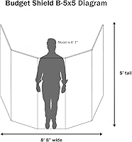 Vista 2 de Drum Shield 5 paneles de 2 pies de ancho X 5 pies de alto en jaula de batería de acrílico con bisagras flexibles de longitud completa