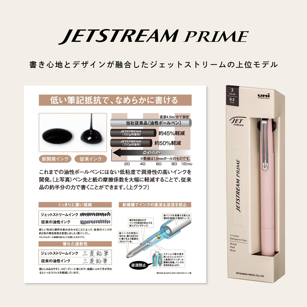 Uni Jetstream Prime 3-Color Ballpoint Pen, 0.7mm Oil-Based Ink (Black, Red, Blue), Metal Barrel, Smoky Green, SXE3350007.52