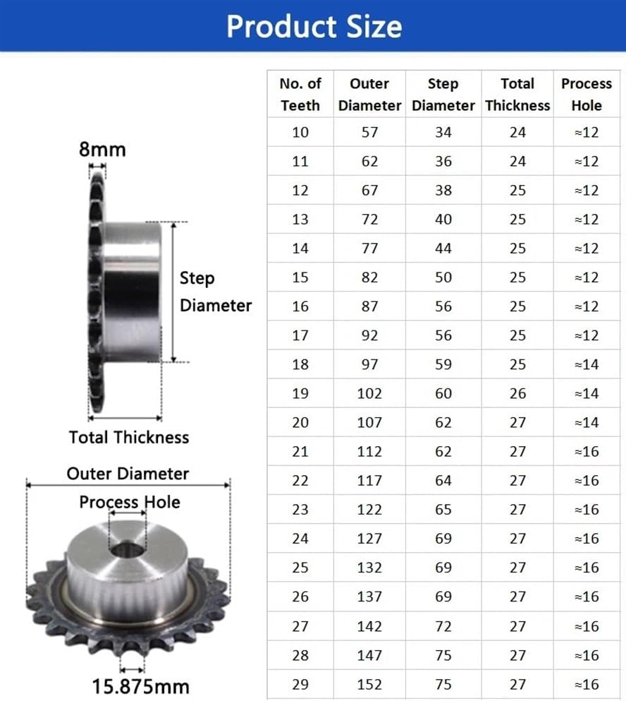 Mechanical Roller Chain Sprockets Tooth Roller Chain Sprocket,1pc 10A 10Teeth to 25Teeth Sprocket Wheel Chain Gear Industrial A3 Steel Suitable for 10A Roller Chain Pitch 15.875mm(19 Teeth)