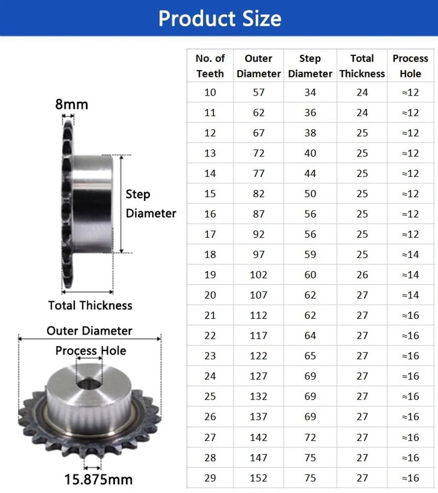 Kettenrad mit Rollen, Antrieb, Antriebsritzel mit Kette, 10 A, Stahl A3, 10-25 Zähne, 15,875 mm (17 Teeth)