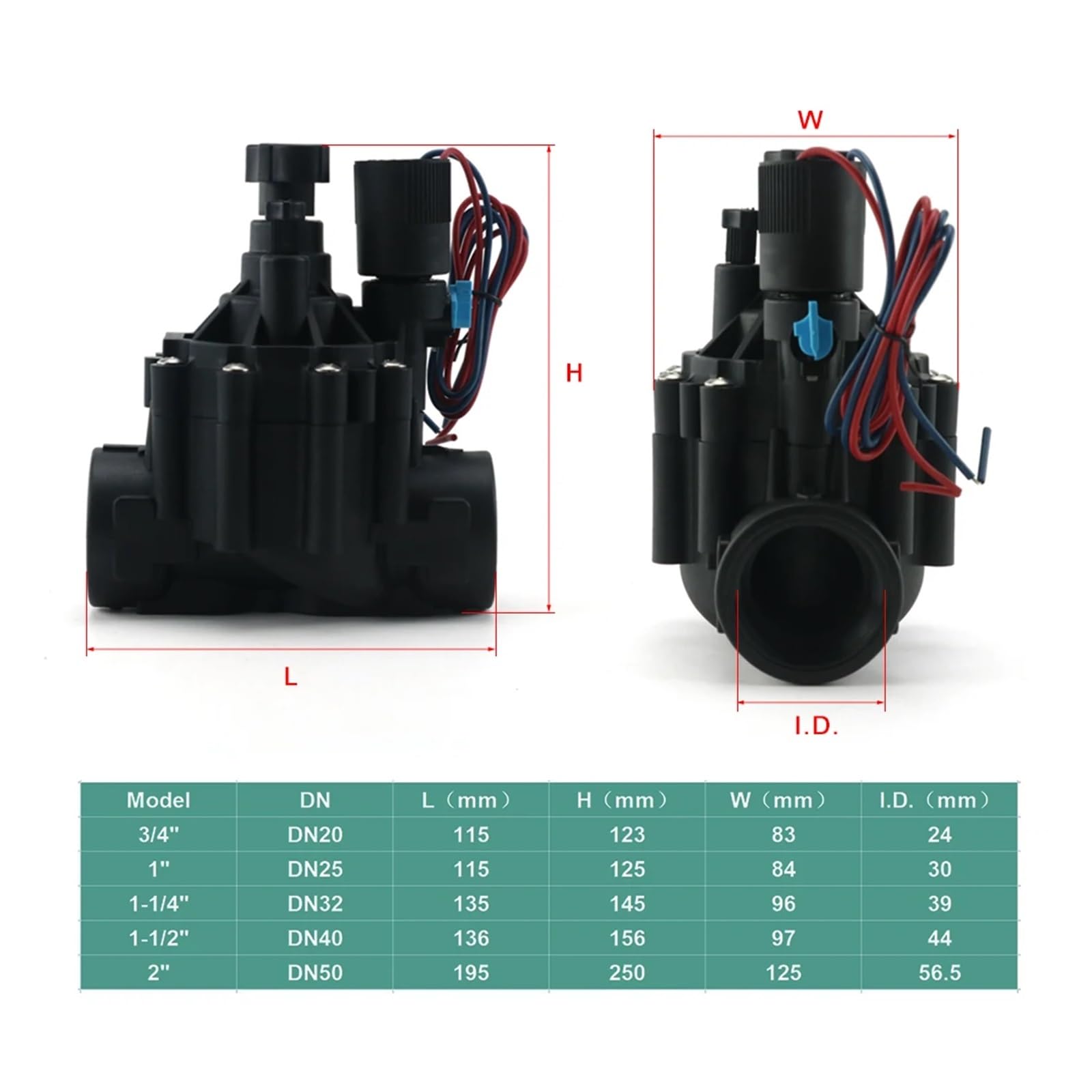1/2" 3/4" 1" 2" Normalerweise geschlossenes Magnetventil Wasser-Nylon-Ventil DN32 DN40 for Bauernhof-Garten-Landschaftsbewässerung Empfindliche Reaktion(3/4",AC24V)
