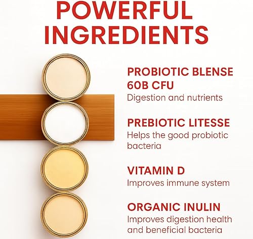Miniatura 3 de MultiBlue Probióticos para mujeres y hombres, 30 cápsulas, vitamina D3, Bifidobacterium Lactis B-420, prebiótico, salud intestinal, 60 mil millones