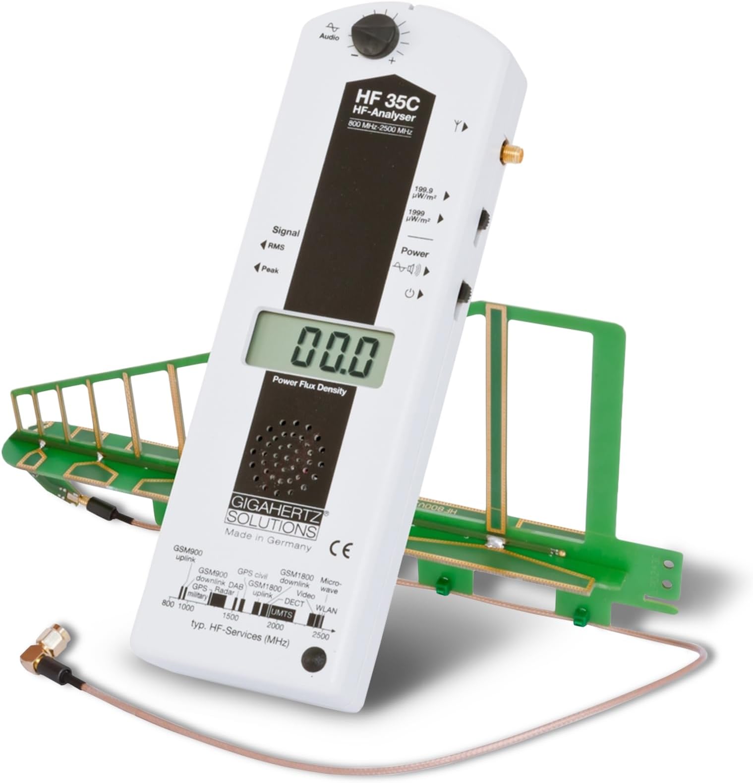 Gigahertz Solutions HF35C High Frequency (HF) Electromagnetic Smog Meter