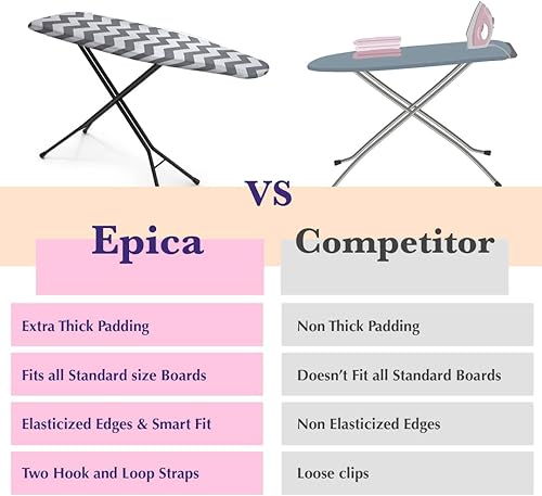 Vista 6 de Epica - Funda para tabla de planchar con revestimiento de silicona, resistente a la abrasión y a las manchas, de 15 x 54 pulgadas Chevron: Gris