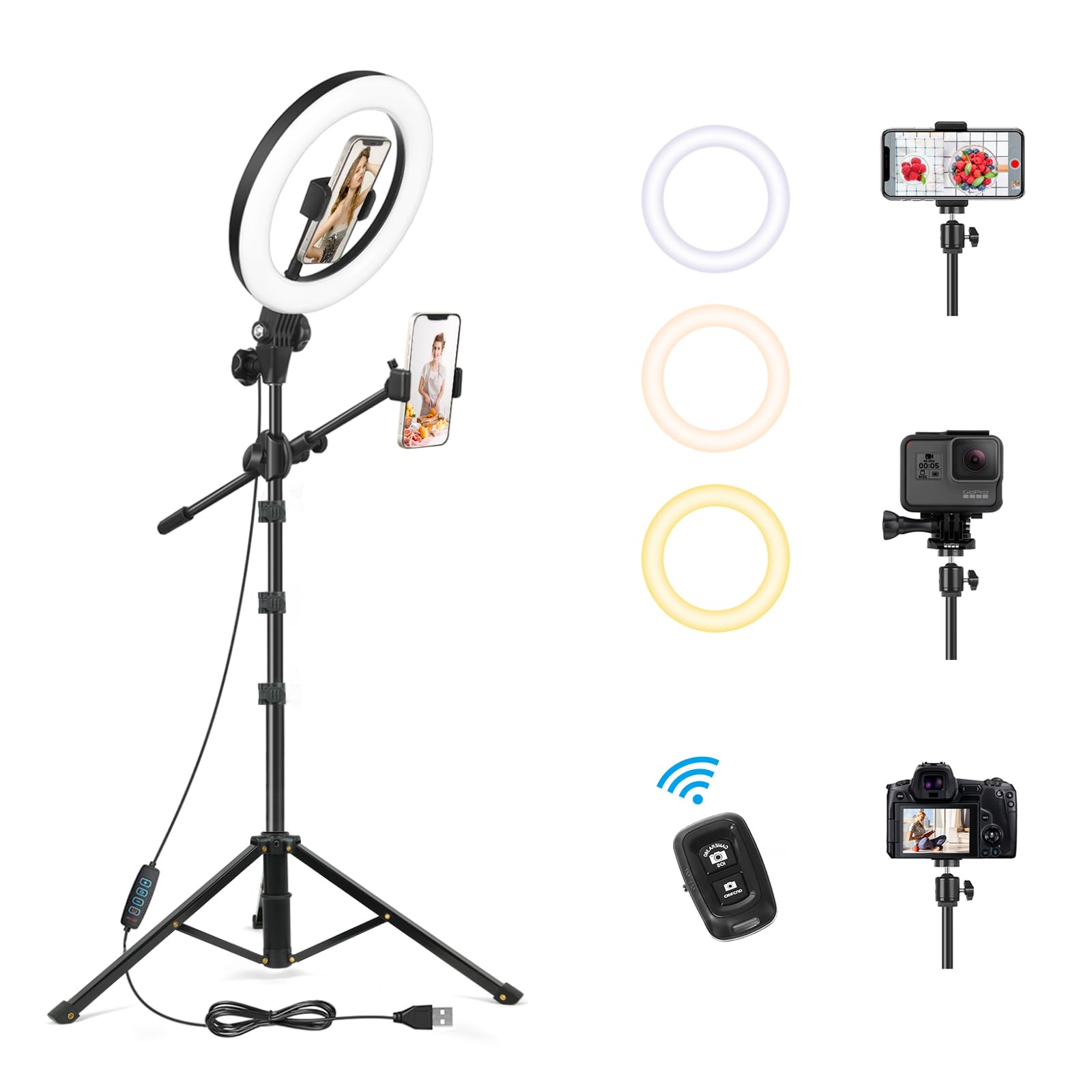 LUXSURE Ring Light