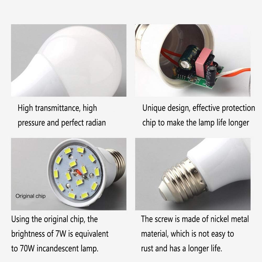 ANYPOWK 12V Low Voltage LED Light Bulbs - Daylight 7W(Only for 12-36V), Pack of 6