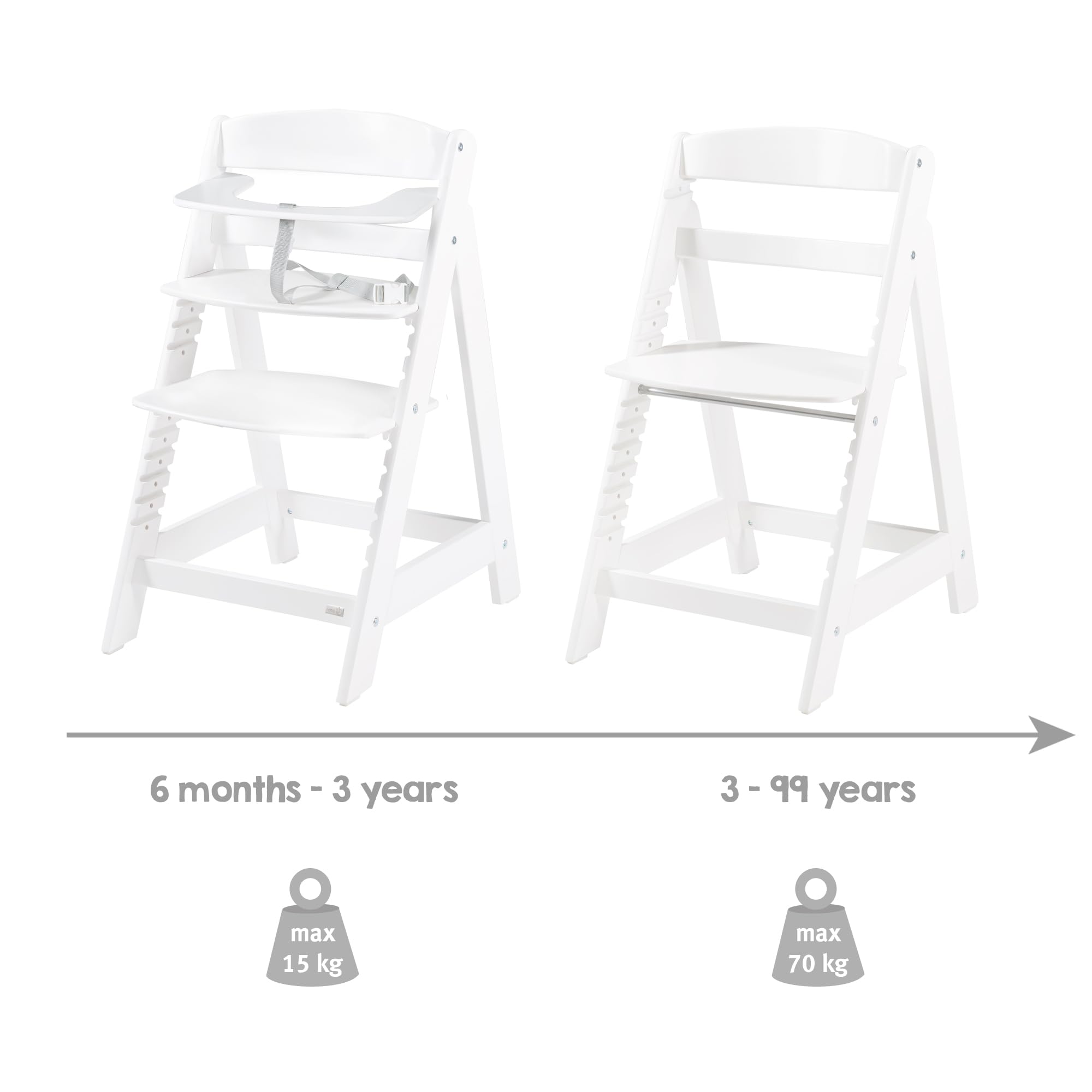 roba Babyhochstuhl Sit Up Click 'N' Flex - Rozwijające się krzesełko do karmienia z drewna - Regulowane krzesełko dla dzieci z pasem krokowym - Od 6. miesiąca do 70 kg - Biały