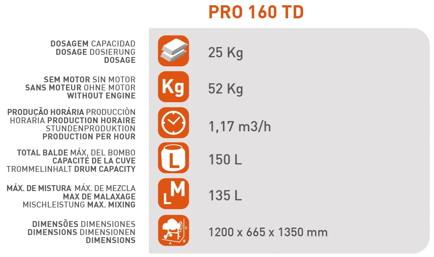 PRO160TD Profi Betonmischer 230V Mischmaschine Beton Mörtel Zementmischer (150 Liter Trommelvolumen, 850 Watt Motorleistung, Zahnkranz aus Gusseisen, Zahnkranzschutz, IP45, Fußbremse) orange