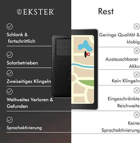 Vista 3 de Ekster Tarjeta de seguimiento de billetera con energía solar
