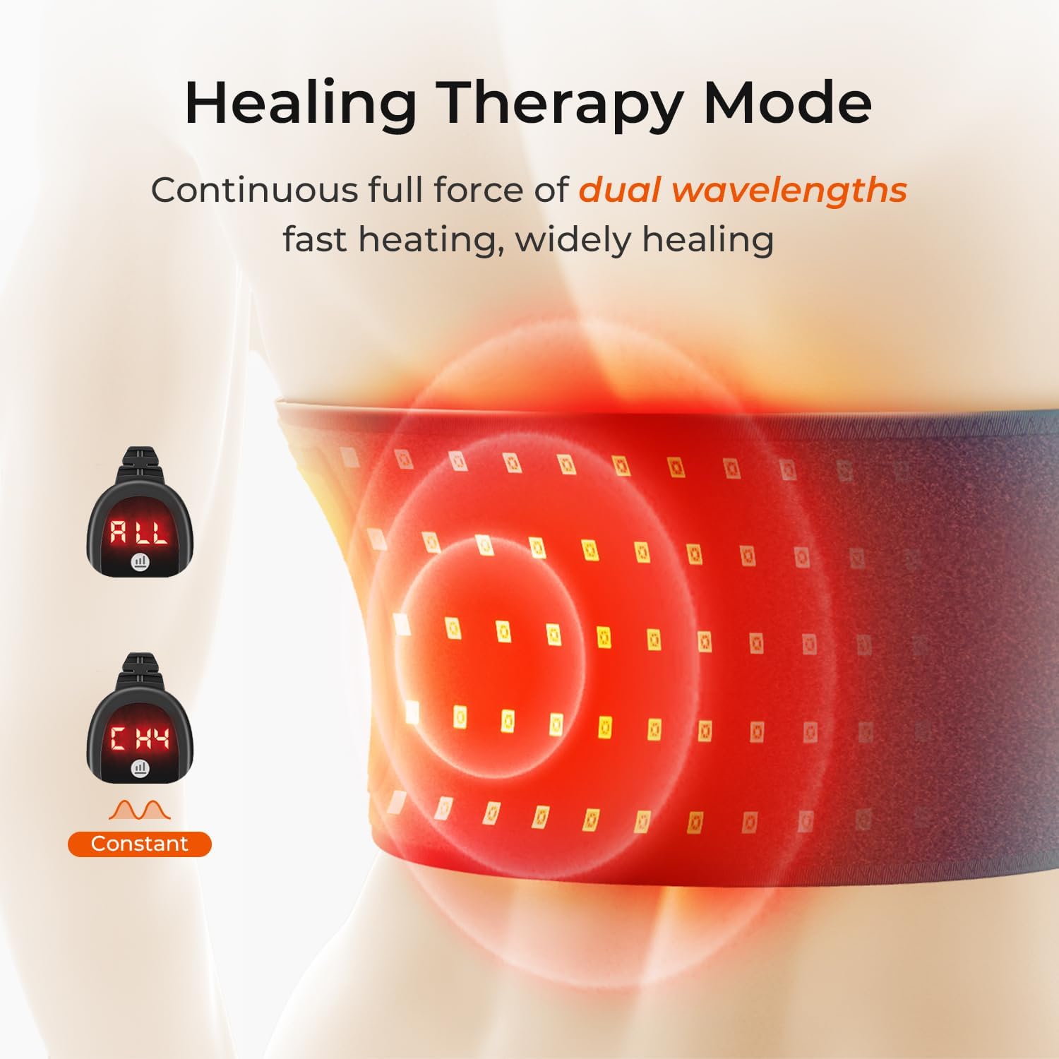 Scienlodic Red Light Therapy Belt, Infrared Light Therapy for Body, Timer for Relaxing Muscle (Blue Ck)
