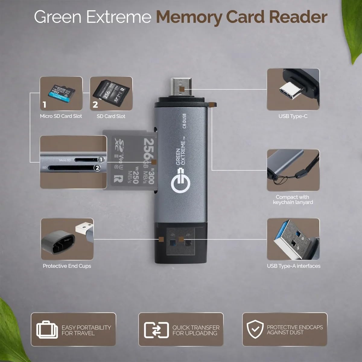 【国内正規品】エクストリーム プロ G3 Amazon | SanDisk Extreme PRO 128GB 2パック UHS-I U3 SDXC メモリー