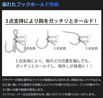 スタジオオーシャンマークStudio Ocean Mark HOOK REMOVER フックリムーバー HR250M-TH 針外し フックリリーサー 各種