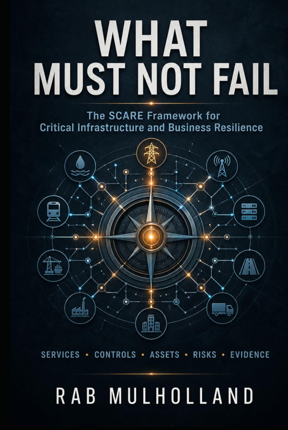 WHAT MUST NOT FAIL: THE SCARE FRAMEWORK FOR CRITICAL INFRASTRUCTURE AND BUSINESS RESILIENCE
