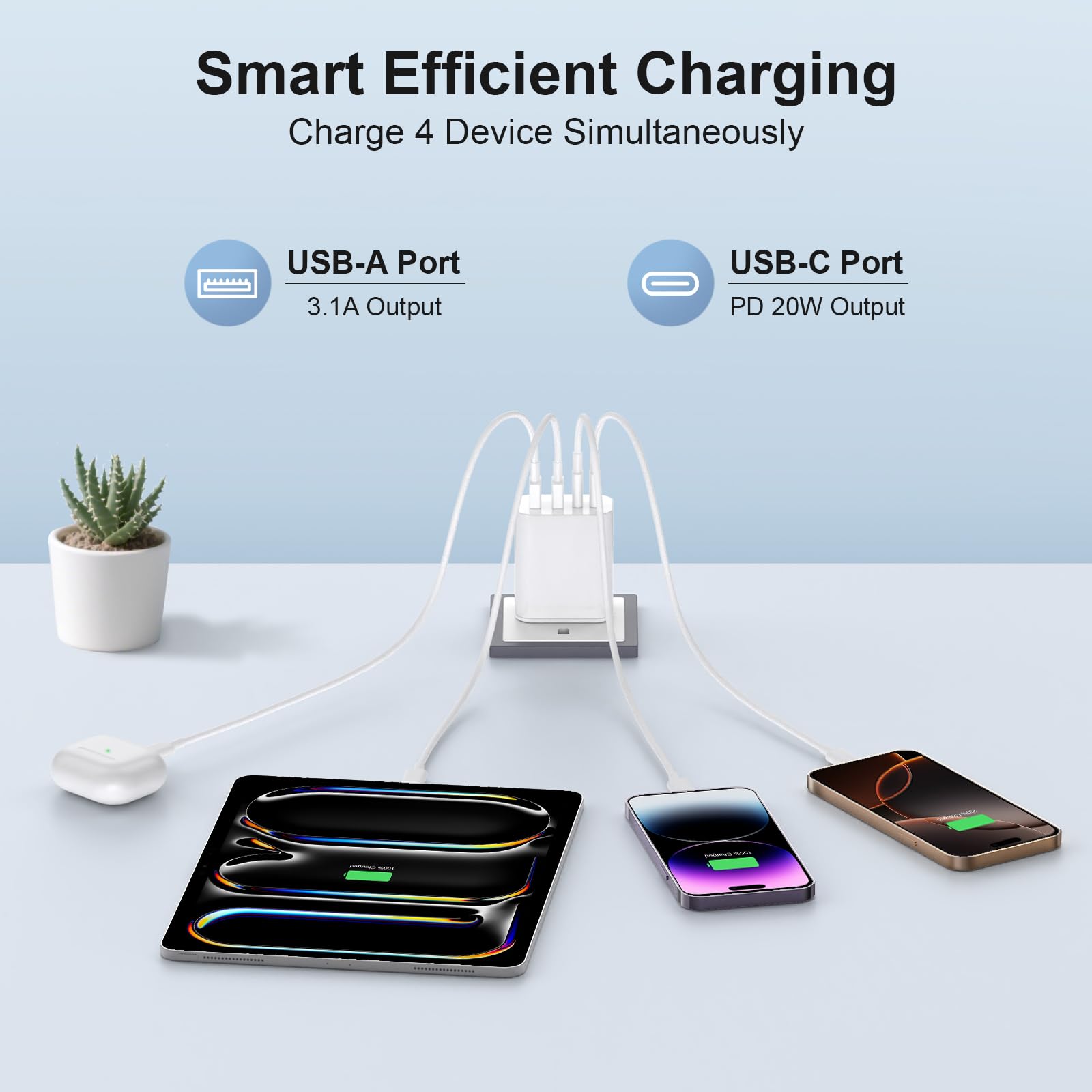 Blocco di ricarica USB C da 40 W, ricarica rapida per iPhone 17, 16, 15, confezione da 2, blocco di ricarica rapida a 4 porte con cavo di tipo C da 3 m, blocco di alimentazione multiporta per iPhone