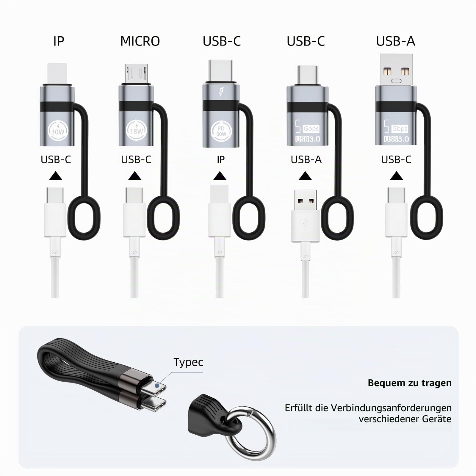 USB A zu USB 3.0 OTG-Adapter, USB C zu Micro-Konverter, IP zu Type-C-Konverter USB C zu IP, Type-C zu USB A OTG 3.0-Adapter. 240 W USB-C-USB-C-Kabel für Schnelllade und Datenübertragung (6)Orange