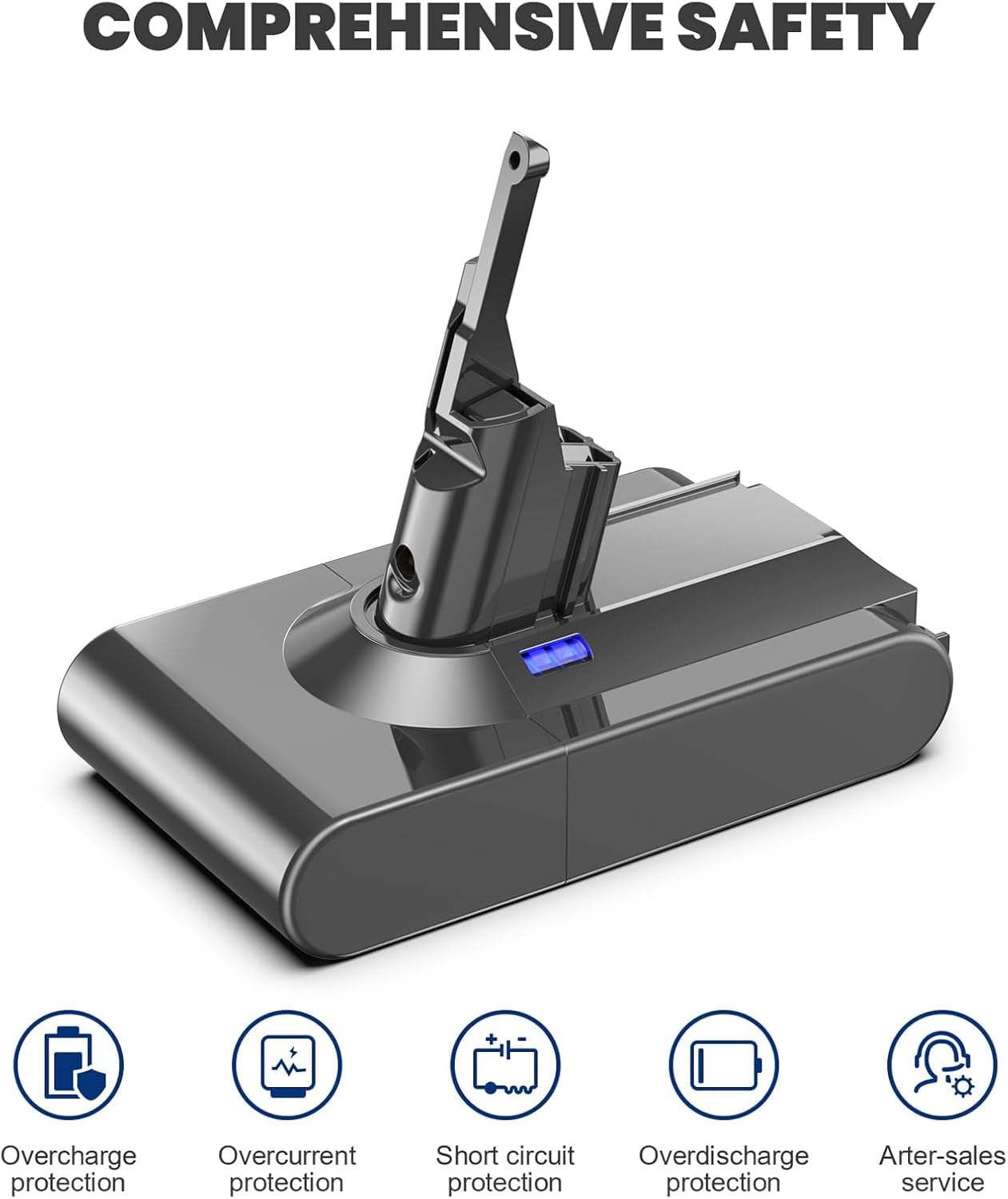 Akku für Dyson V8, Powtree Ersatzakku für Dyson SV10 Kompatibel mit V8 Absolute Animal Fluffy Motörhead Exclusive Total Clean 215681 Staubsauger (2 Filter + 1 Schraubendreher + 3 Schrauben + 1 Bürste)