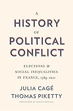 A History of Political Conflict: Elections and Social Inequalities in France, 1789–2022