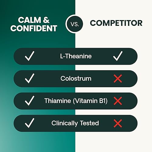 Vista 62 de VETRISCIENCE Composure - Masticables calmantes clínicamente probados, sabor pollo, 60 masticables, alivio de acción rápida del estrés, ladridos