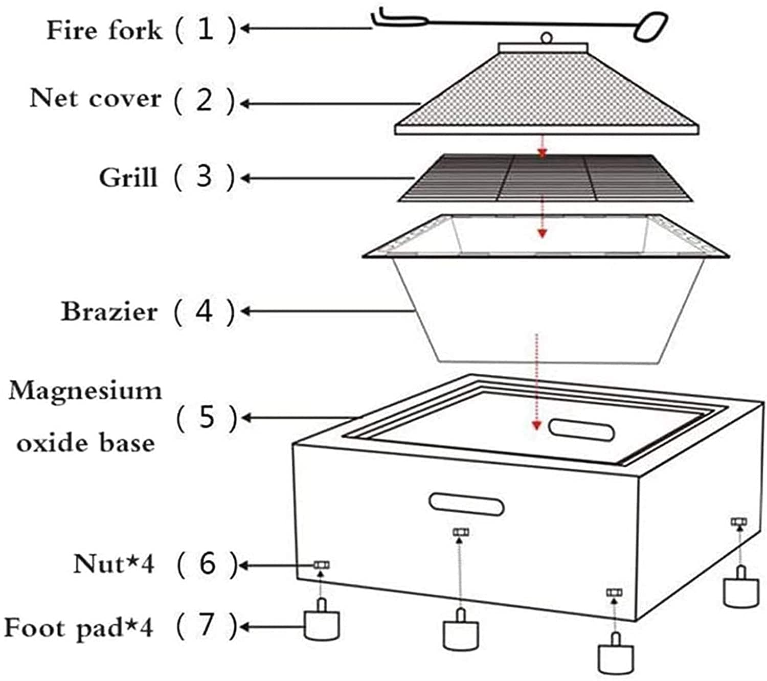 Brasero Cuadrado, Multifuncional ​Fire Pit, con Protección contra Chispas, Parrilla, Casa Calefacción Chimenea para Camping Playa Hoguera Picnic Garden