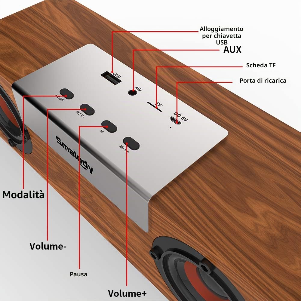 Smalody Altoparlante Bluetooth Portatile in Legno, Altoparlanti Wireless Bluetooth 5.0 Con Audio HD Da 10 W, USB Integrato, Slot Per Schede TF Eingresso AUX, Altoparlante Per Telefono, Tablet, PC