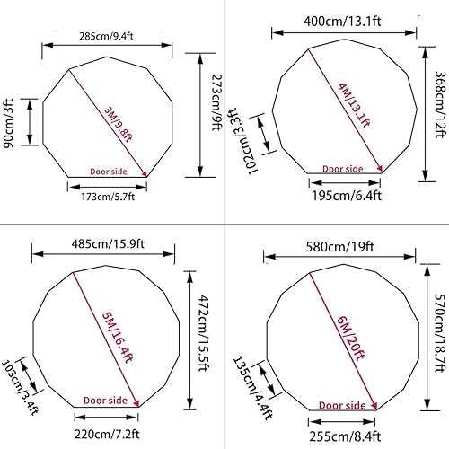 Miniatura 3 de DANCHEL OUTDOOR Impermeable Campana Huella Lona Redonda Accesorios Camping Lona 34519.7 ft Hoja de Tierra Lona Lona Lona Yurta Protector Piso