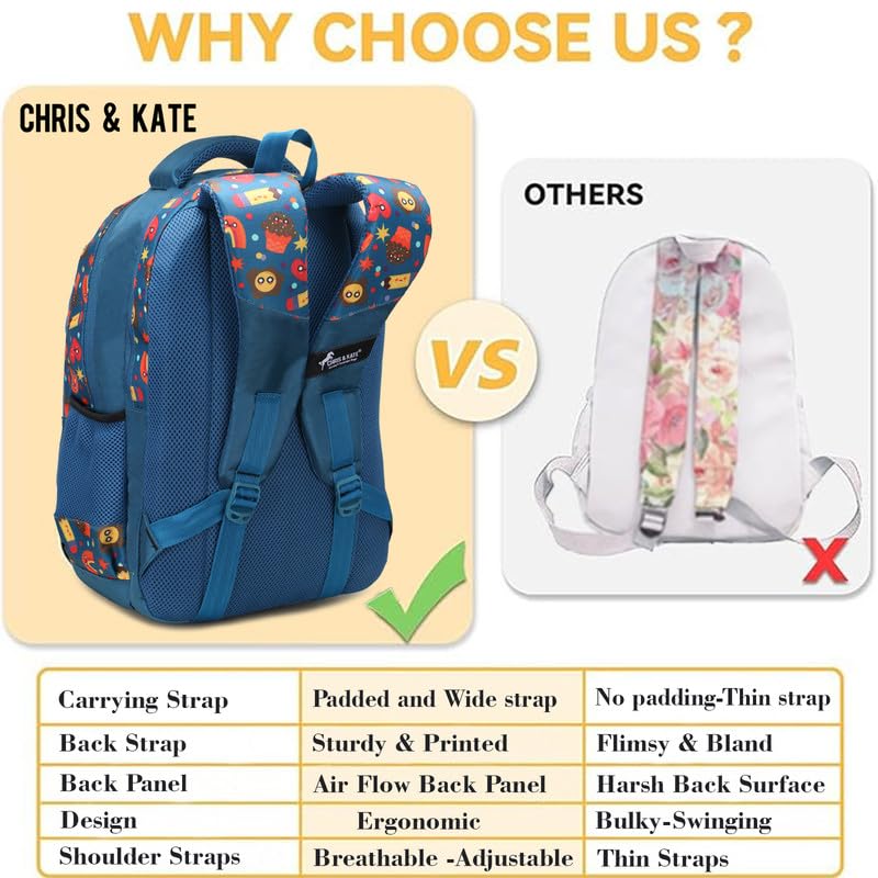 Image of Chris & Kate Premium 32 L Multi-Print School Bag for Boys Girls and Kids Spacious Interiors Casual Backpack Perfect for School, College, Everyday Use Includes Free Stationery Pouch and Rain Dust Cover
