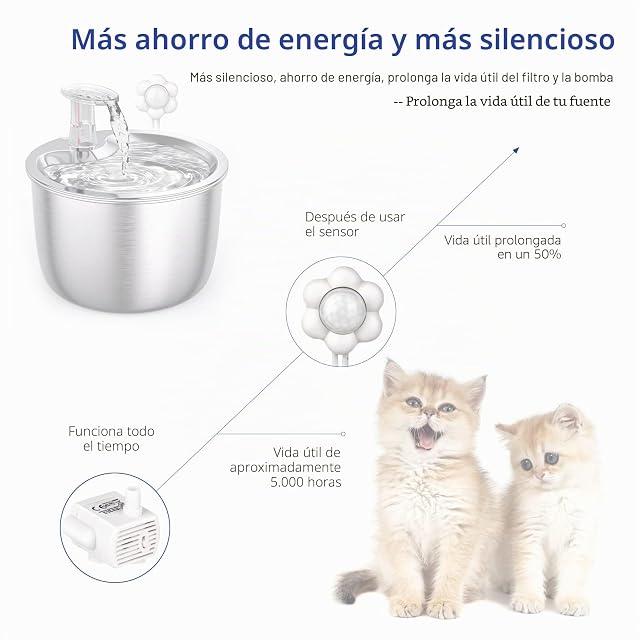Foto 3 de 7 de Interruptor de Sensor de Movimiento Fuente Gato Perro DC 5V Mini USB Infrarrojo Sensor Universal…