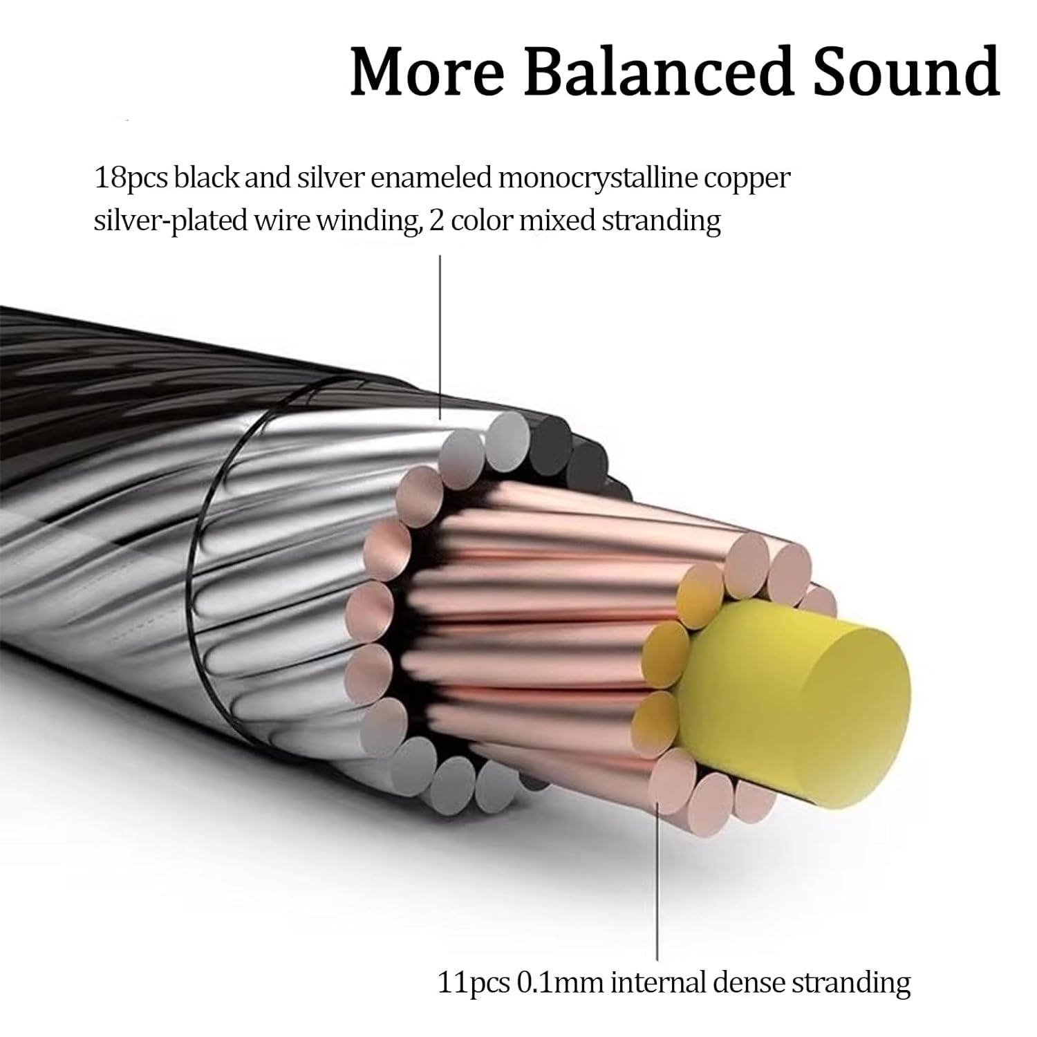 Yongse White Zebra 0.78 2pin Earphone Upgraded Replacement Cable 7N Monocrystalline Copper Silver Plated IEM Monitors Headphone Audiophile Cables (4.4mm)