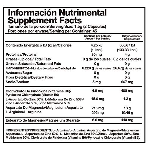 Vitamínicos, Imagen adicional
