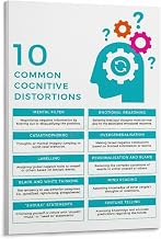 10 Common Cognitive Distortions Poster Canvas Painting Posters And Prints Wall Art for Living Room Bedroom Decor 16x24inch(40x60cm)