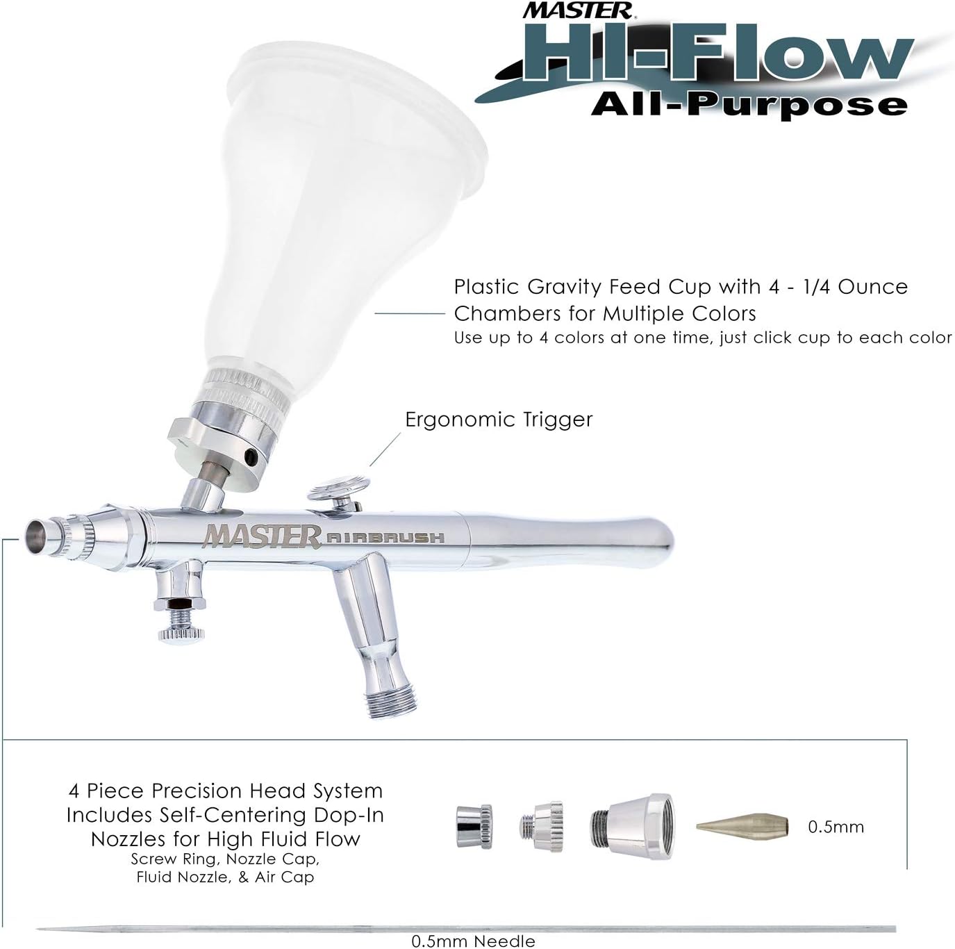 Master G30 Multi-Color Precision Dual-Action Gravity Feed Airbrush Set with 0...
