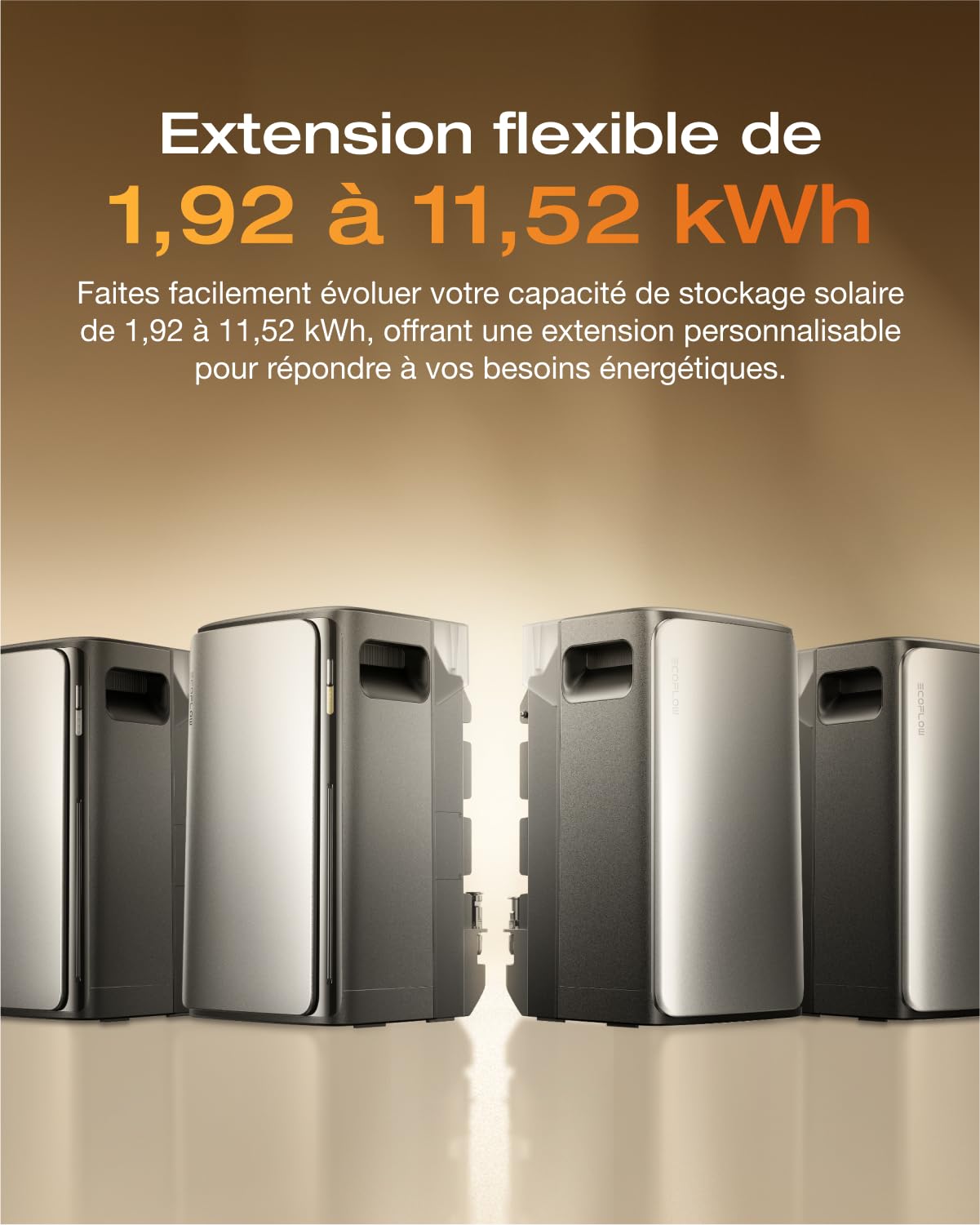 ECOFLOW Kit Solaire de Stream Ultra, Batterie 1,92 kWh avec Panneaux solaires rigides 500W*2, 4 entrées solaires MPPT 2800 W, Ports CA Doubles 2300 W, Plug & Play, Batterie Tout-en-Un avec onduleur